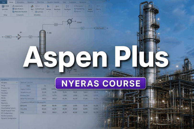 Aspen Plus
