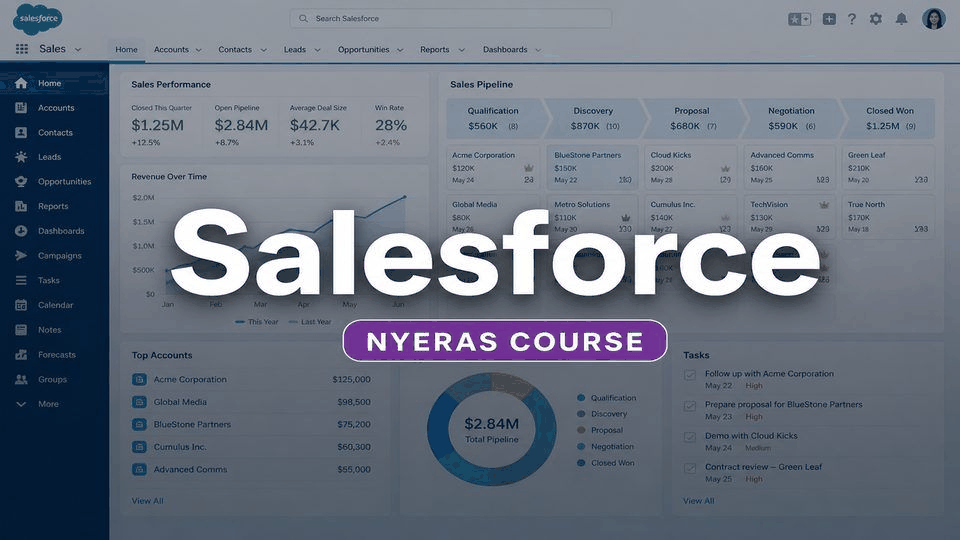 Salesforce